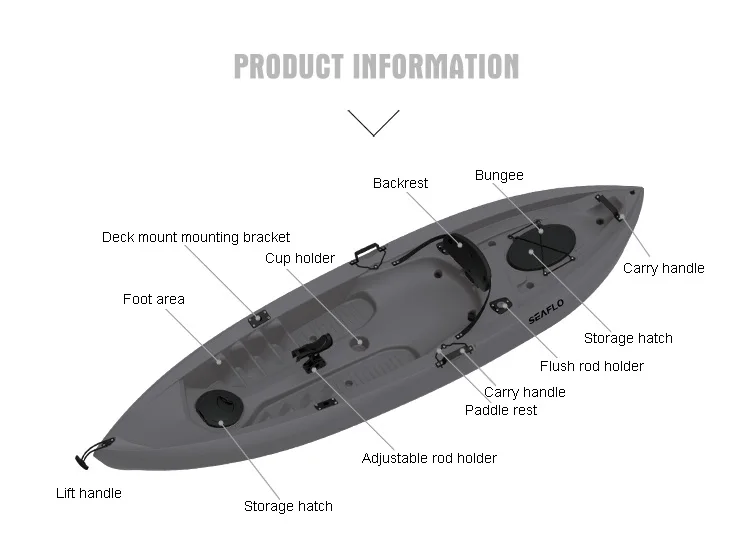 Bote de plástico HDPE de 10 pi - Fishing Rod Boat reseña y precio