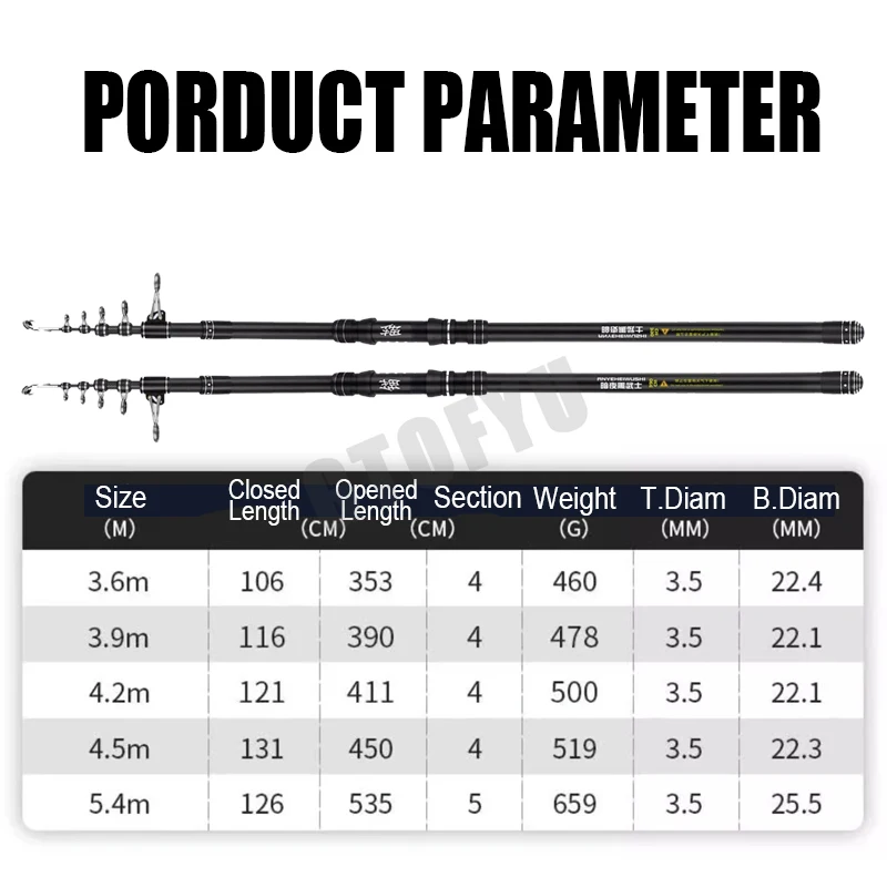Caña de Pescar Telescópica de  - Fishing Rod Surf reseña y precio