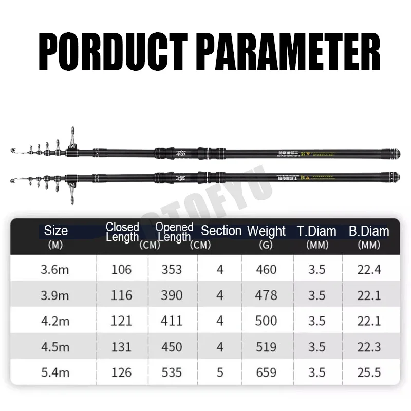 Caña de Pescar Telescópica de  - Fishing Rod Surf reseña y precio