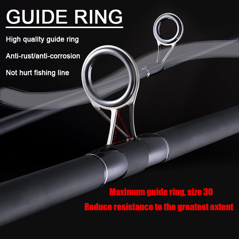Caña de Pescar de 3.0M 3.6M 3. - Fishing Rod Surf reseña y precio
