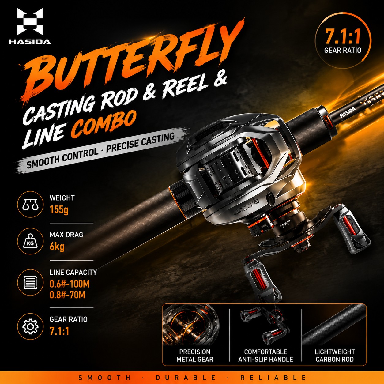 Caña de Pescar HASIDA BFS de F - Fishing Rod Carbon Fiber reseña y precio