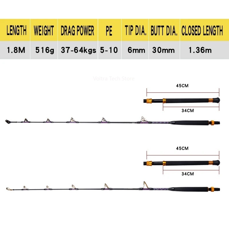 Caña de Pescar Lurekiller de C - Fishing Rod Boat reseña y precio