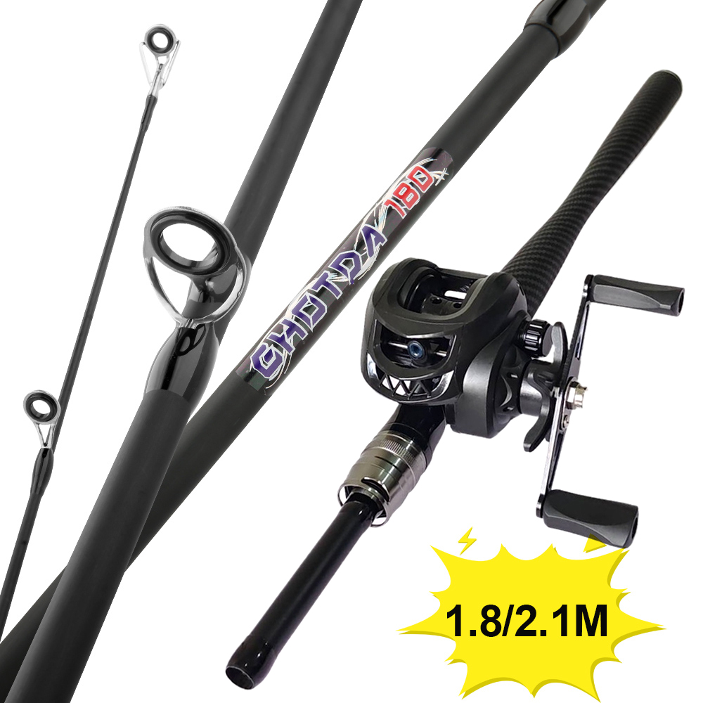Juego de Pesca con Caña y Carr - Fishing Rod Combo reseña y precio