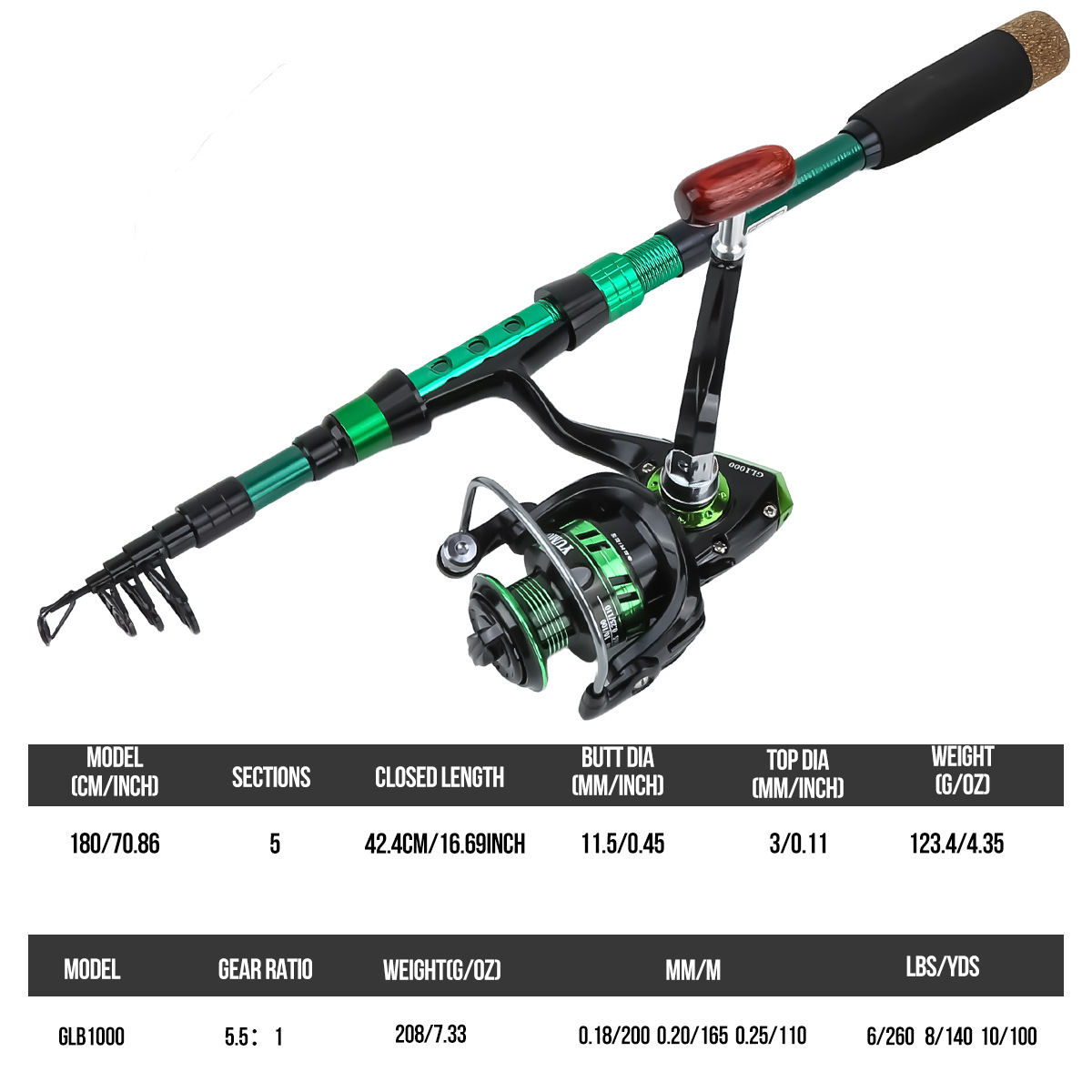 Nuevo Kit Completo de Caña de  - Fishing Rod Boat reseña y precio