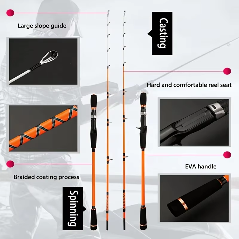 Caña de Pescar de Spinning par - Fishing Rod Boat reseña y precio