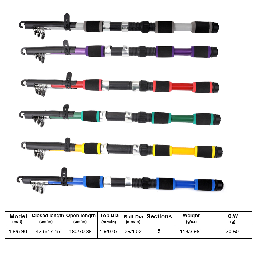 FTK-carrete de caña de pescar  - Fishing Rod Combo reseña y precio